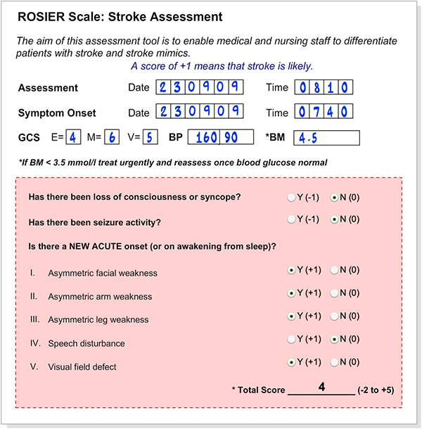 Angela's ROSIER Scale Stroke Assessment form