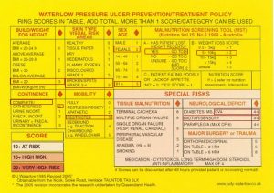 Waterlow Risk Reverse Assessment of pressure ulcers - CHSS eLearning