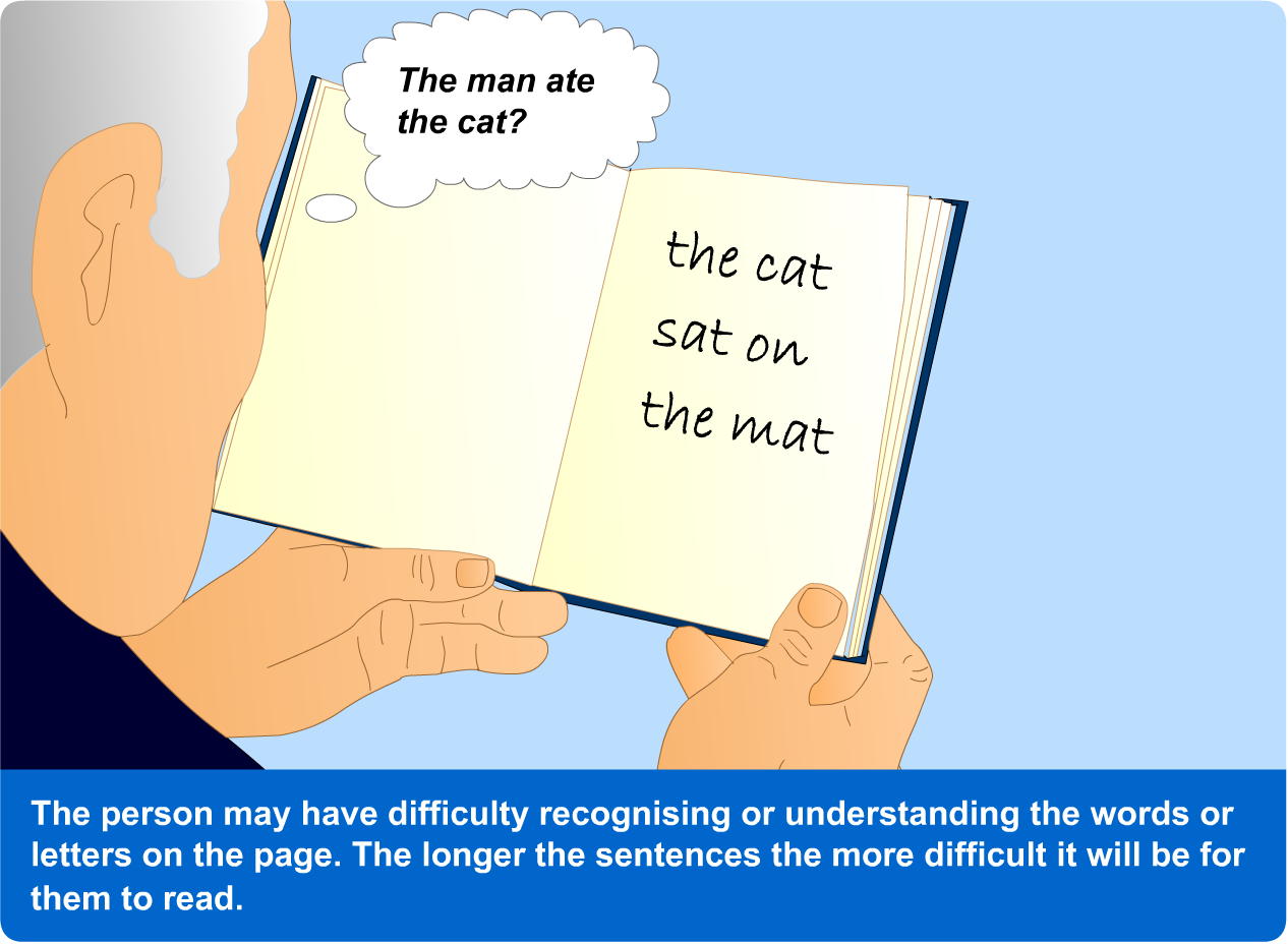 A book says, 'the cat sat on the mat', but the stroke sufferer may read it as, 'the man ate the cat'.