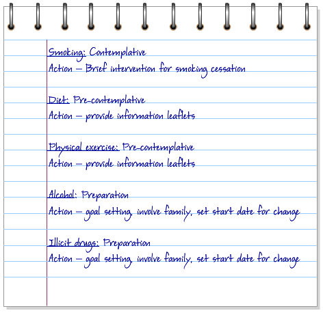 A notepad that shows various actions that Jason will take to reduce stroke recurrence.