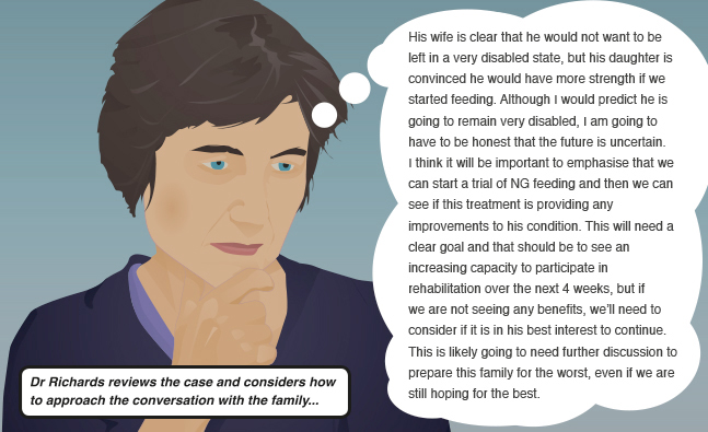 Dr Richards reviews the case and considers how to approach the conversation with the family. [See View Text Alternative button for details of text in thought bubble.]