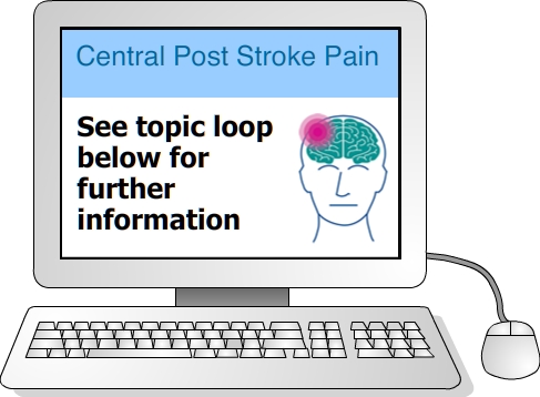 Computer screen with message saying "Central post-stroke pain: see topic loop below for further information"