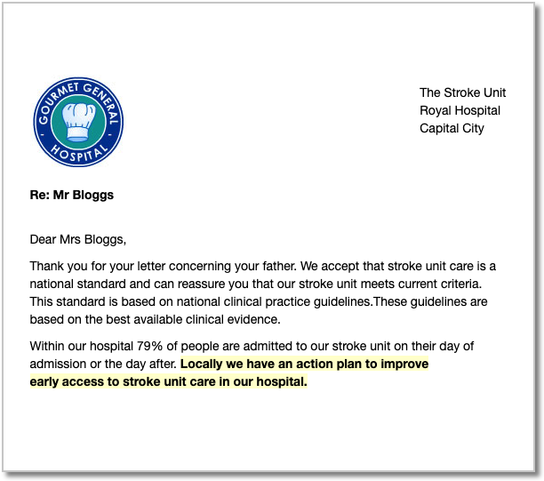 A reply letter that reads 'Dear Mrs Bloggs, Thank you for your letter concerning your father. We accept that stroke unit care is a national standard and can reassure you that our stroke unit meets current criteria. This standard is based on national clinical practice guidelines.These guidelines are based on the best available clinical evidence. Within our hospital 79% of people are admitted to our stroke unit on their day of admission or the day after. Locally we have an action plan to improve early access to stroke unit care in our hospital.'