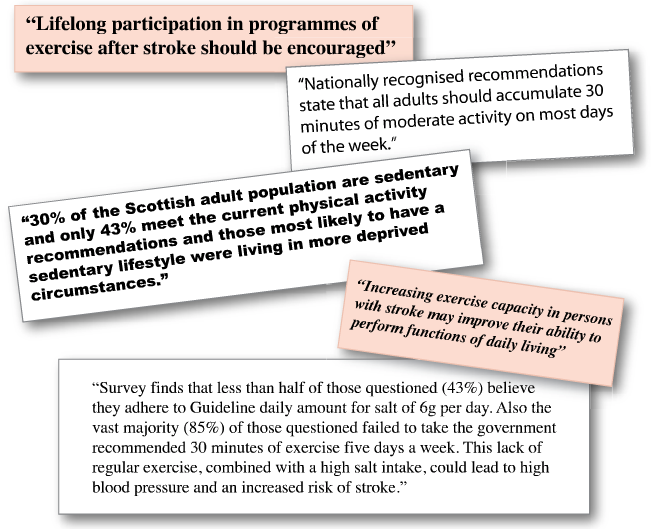 Headlines and statistics in Scotland on physical activity