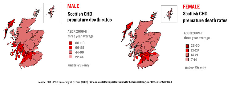 Maps of Scotland breaking down incidences of Scottish CHD premature death rates according to sex and region/county (ASDR 2009-II 3-year average)