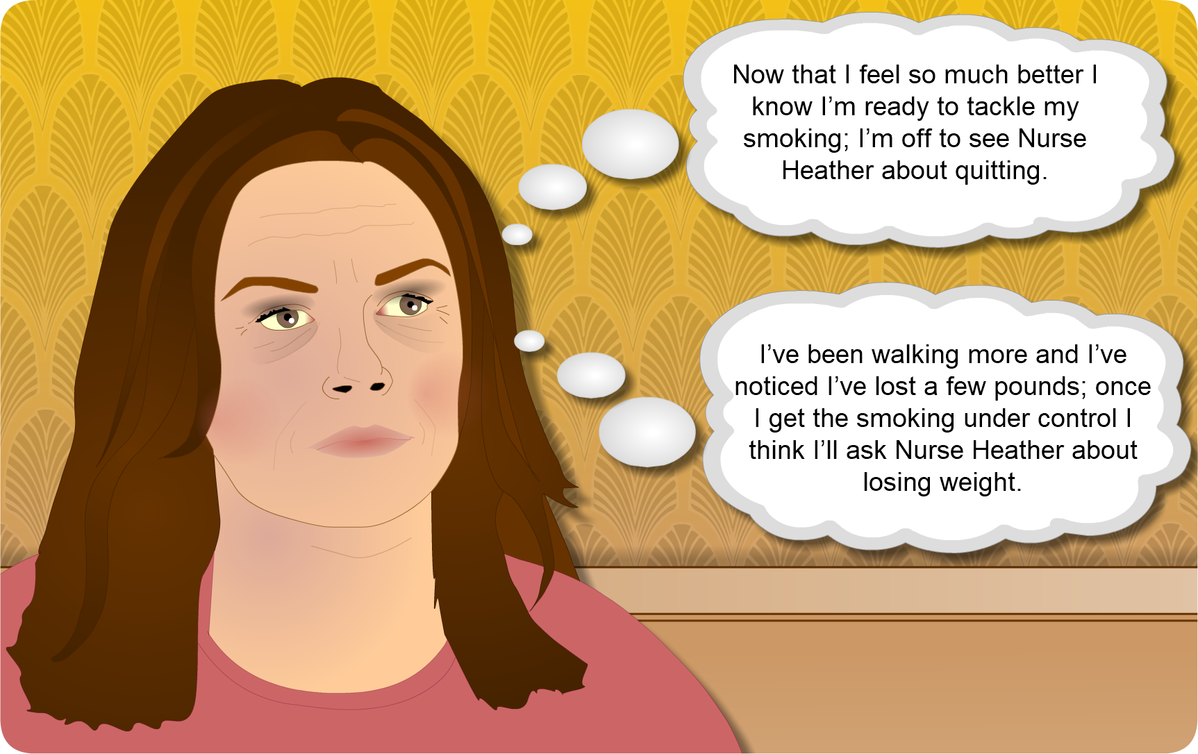 Anne with thought bubbles - see view text alternative for details