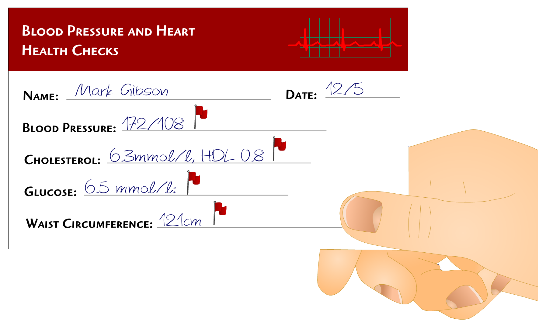 hand holding blood pressure and heart health checks card filled in