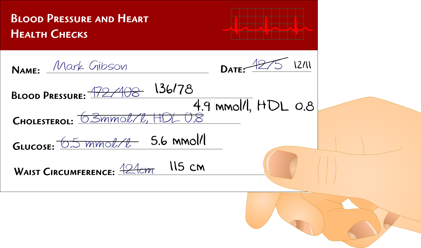 revised result card for Mark's blood pressure and heart health checks