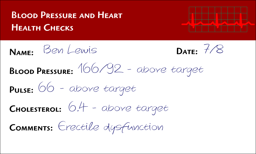 blood pressure and heart health check card: see view text alternative for details