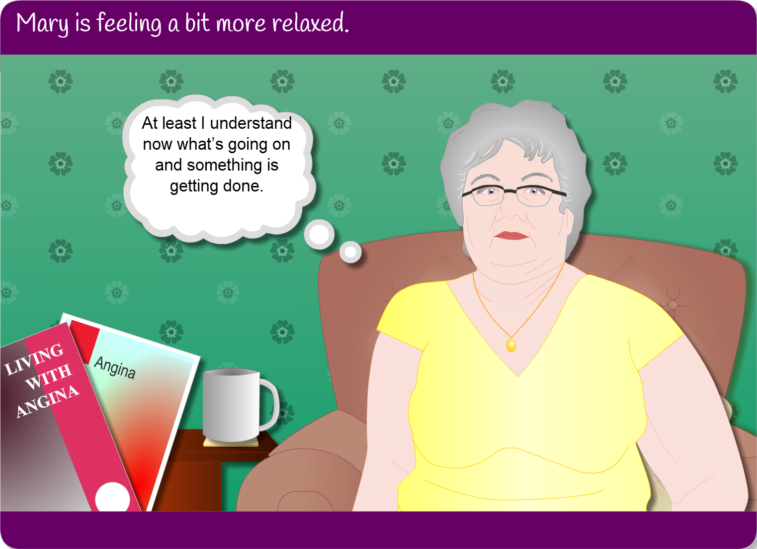 Mary is thinking about her situation: see view text alternative for details