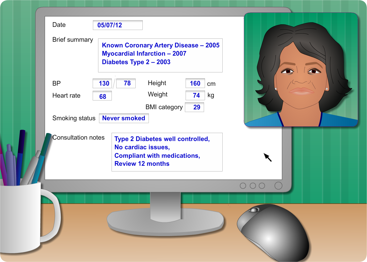 nurse looks at Mary's previous consultation results - see view text alternative for details