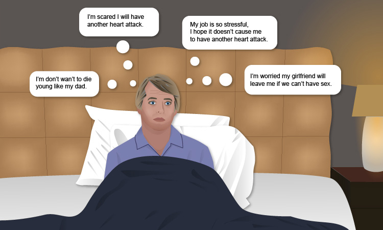 Angus in bed with thought bubble worries