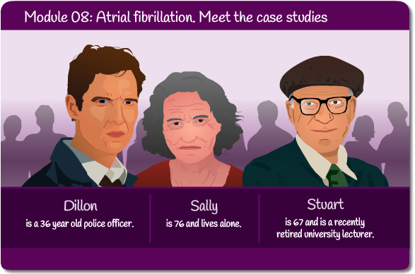 AF introduction to case studies