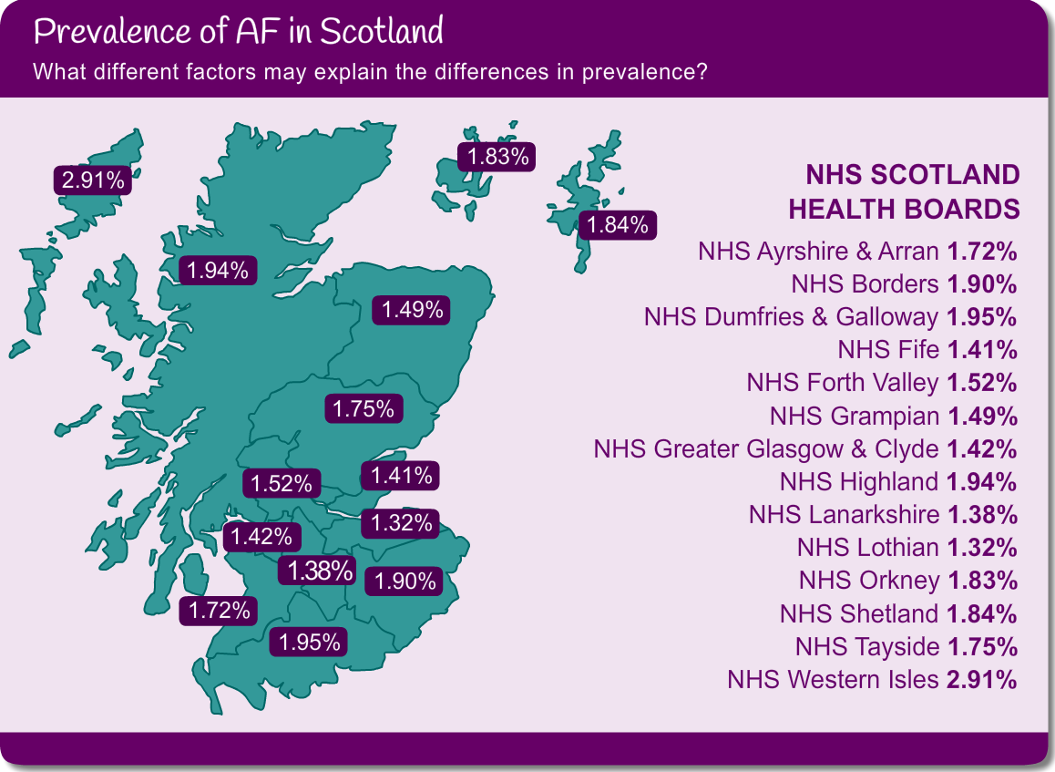 Scotland map of AF prevalence