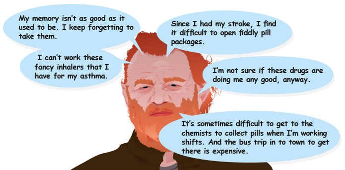 Sandy with thought bubbles
