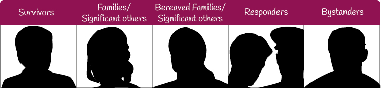 Silhouettes of people: Survivors, Families/Significant others, Bereaved Families/Significant others, Responders and Bystanders