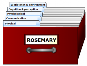 A picture of Rosemary's filling cabinet